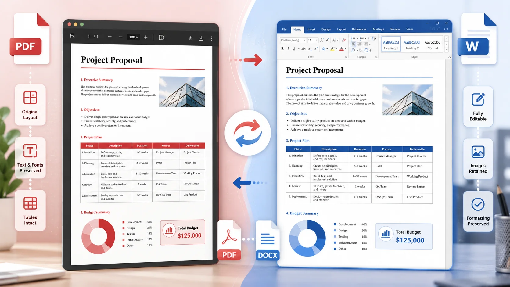How to Convert PDF to Word Without Losing Formatting (and Back Again)